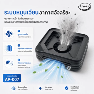 Gmax เครื่องฟอกอากาศในรถยนต์ Car Air Purifier รุ่น AP-005/AP-006/AP-007 HEPA H13 ฝุ่น กลิ่น ควัน