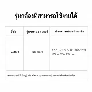 Kingma Canon NB-5LH / NB-5L / NB-5 แบตเตอรี่ แท่นชาร์จ NB5LH / NB5L / NB5 (ประกันศูนย์ไทย)