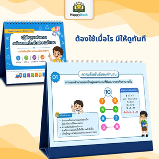 [ซื้อ2แถม3] ชุดปฏิทินสรุปสูตรคณิตศาสตร์และภาษาอังกฤษ ระดับประถมสำหรับเด็ก Happy Book