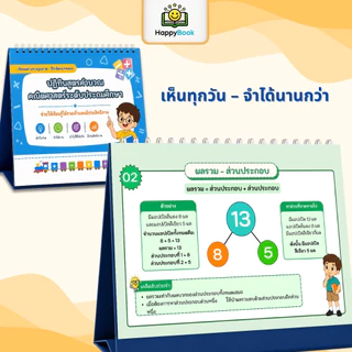 [ซื้อ2แถม3] ชุดปฏิทินสรุปสูตรคณิตศาสตร์และภาษาอังกฤษ ระดับประถมสำหรับเด็ก Happy Book