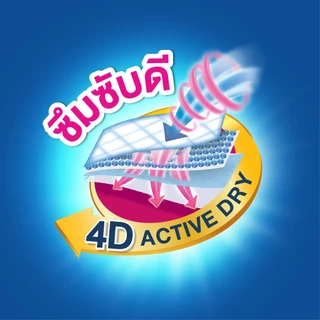 [เหลือ882โค้ดCERT15AU1+โค้ด Shopee] Certainty Bed Sheet ไซส์ L (10 แผ่น) x 12แพ็ค [ขายยกลัง]