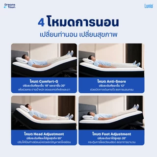 Lunio เตียงปรับระดับไฟฟ้า ปรับท่านอนหลากหลายรูปแบบ หายใจสะดวก ลดนอนกรน กันกรดไหลย้อน สั่งงานผ่านappได้ รุ่น Smart Rise