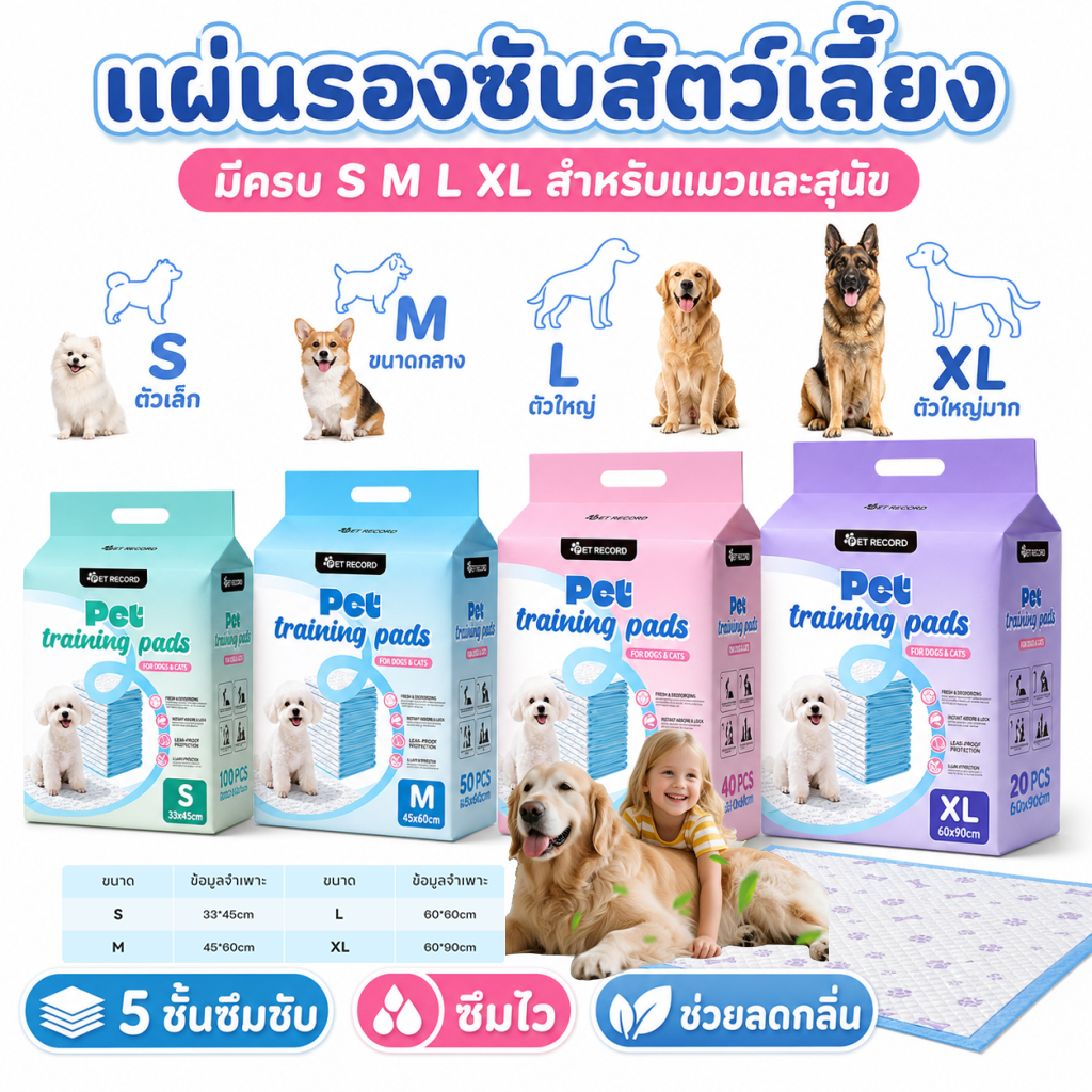 กลิ่นลาเวนเดอร์🔥แผ่นรองฉี่สุนัข🔥 แผ่นรองฉี่แมว แผ่นรองซับ สัตว์เลี้ยง ซับได้มาก เหมาะสำหรับฝึกเข้าห้องน้ำ