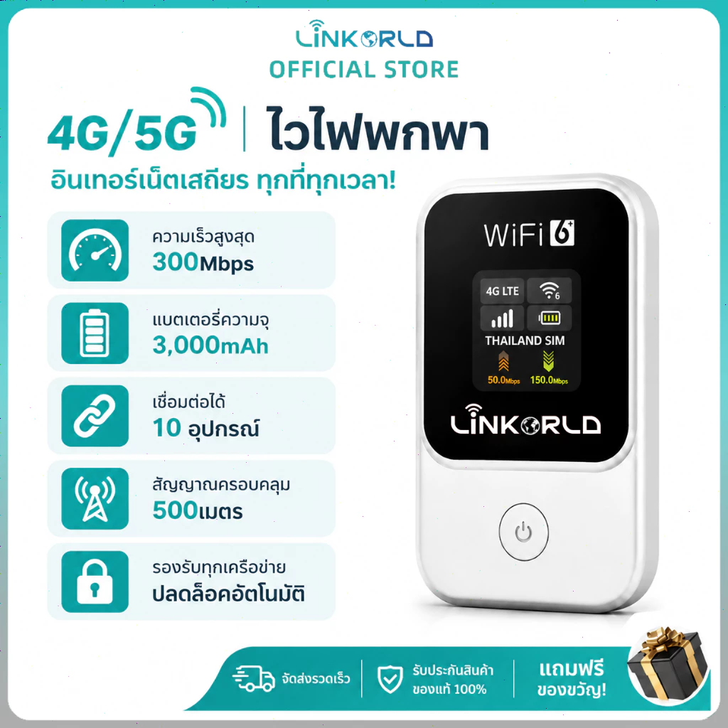 Pocket WiFi Linkorld 4G/5G WiFi6 300Mbps ใส่ซิมทุกเครือข่าย แบต3000mAh ใหม่ล่าสุด อินเทอร์เน็ตเร็ว คนยุคใหม่ COD