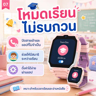 NEODIGI นาฬิกาโทรศัพท์ Smartwatch นาฬิกาเด็ก เด็ก วิดีโอคอล ถ่ายรูป โทร เมนูไทย GPS ติดตามตำแหน่ง 4G WIFI SIM watch SOS