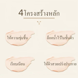 【ซื้อ 1 แถม 1】โปรโมชั่นสุดคุ้ม 5X Pro Xylane Moisturising Cream มอยส์เจอร์ไรเซอร์ครีมนมแพะ ใช้บำรุงผิวหน้า ให้คว