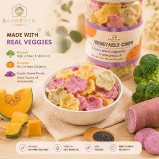 🥉🔥Promotion🔥🎃ข้าวเกรียบผักเด็ก🥦🍅 Rice Crackers 12M+ ทอดน้ำมันรำข้าว ไม่ใส่ผงชูรส ไม่ใส่วัตถุกันเสีย Baan Raya