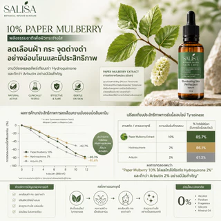 SALISA 5-Step Skin Transformation Set