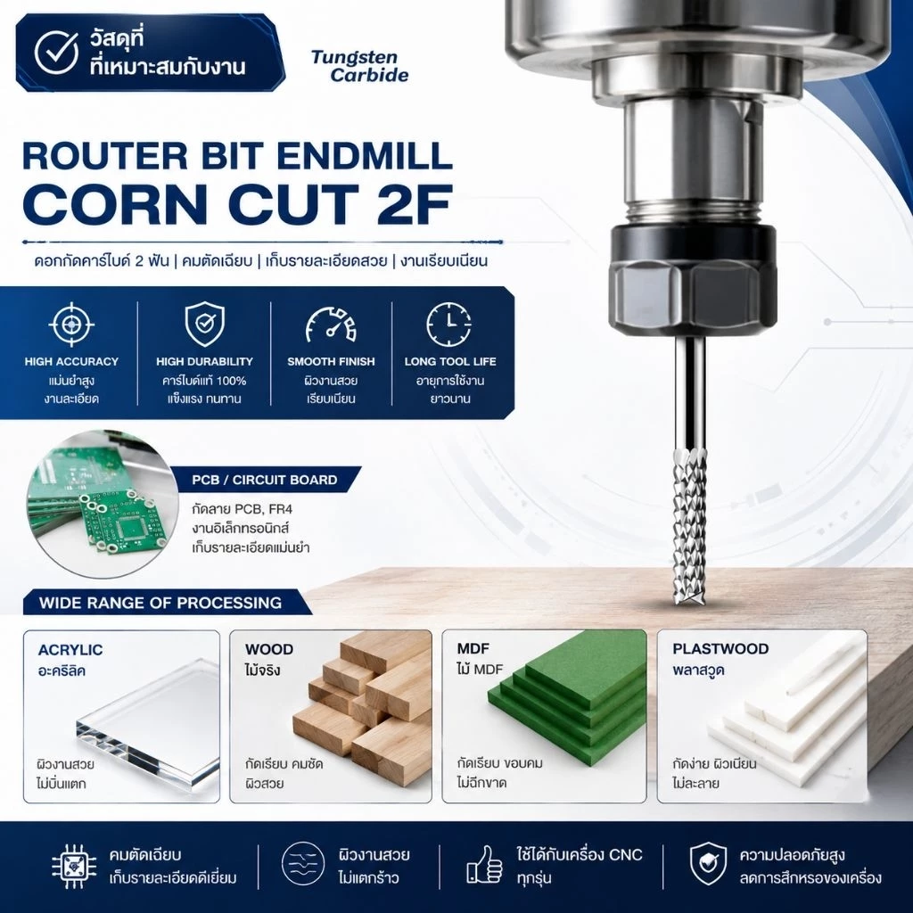 ดอกกัด ฟันข้าวโพด CNC - เร้าเตอร์ CNC คละไซส์ 0.4-3.175 แกน3.175-1/8mm Pcb ไม้