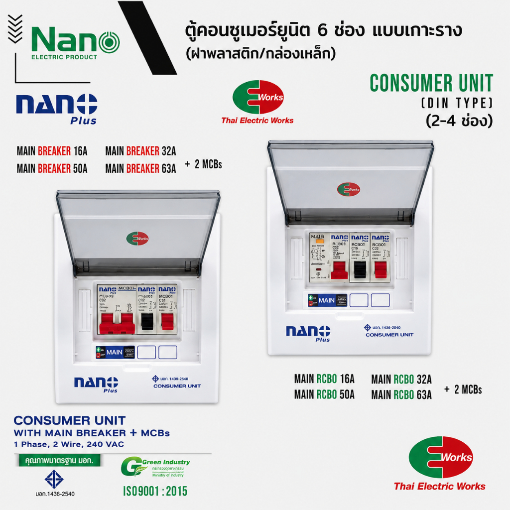 [ส่งด่วน]ตู้คอนซูมเมอร์ NANO Plus 2ช่อง เมนธรรมดา MCB/กันดูด RCBO คอนซูมเมอร์ ตู้ควบคุมไฟ ตู้ไฟ นาโน