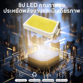 AIMO โคมไฟหัวเสาโซล่าเซลล์ 15000W เปิดได้ 3 แสง สว่างค้าง Outdoor garden light กันน้ำ IP67 เปิดปิดอัตโนมัติ