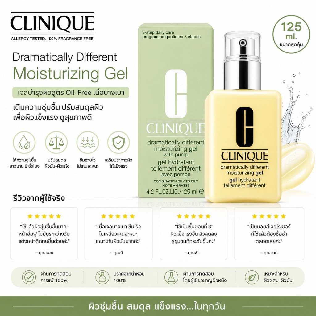 พร้อมส่ง Clinique Dramatically Different Moisturizing Gel 125ml. มอยส์เจอไรเซอร์สูตรเนื้อเจล
