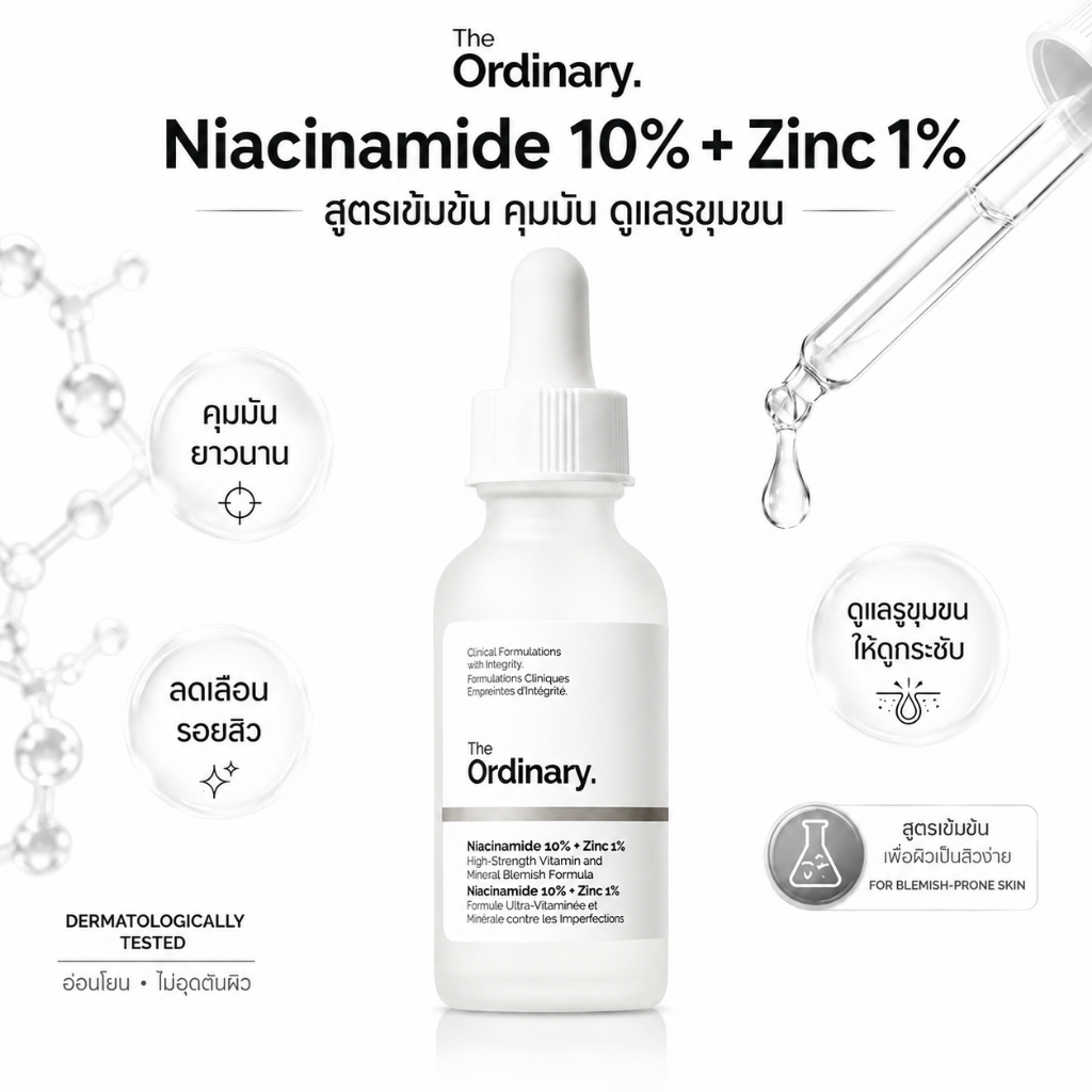 The Ordinary Niacinamide 10%+Zinc 1% ผิวสะอาดใส ลดรอยสิว ควบคุมความมัน มีสินค้าพร้อม