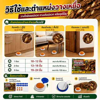 👍ติดเชื้อต่อกัน ตายยกรัง!🐜เหยื่อล่อปลวก ยากำจัดปลวกตายยกรัง 16 เม็ด/กล่อง ยากำจัดปลวก WavioSan แบรนด์แท้จากออสเตรเลีย