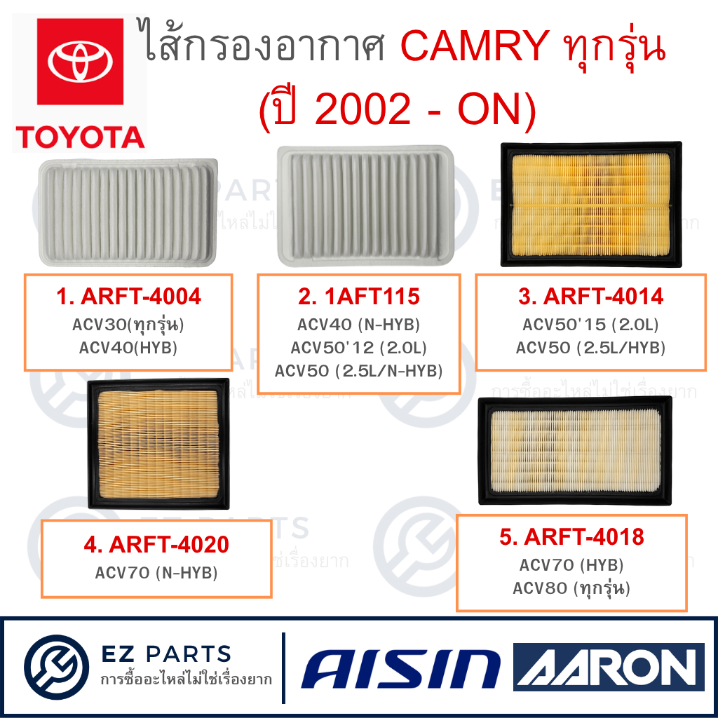 TOYOTA ไส้กรองอากาศ CAMRY ทุกรุ่น ตั้งแต่ปี 2002-2026 / กรองอากาศ
