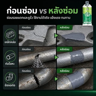 👍ซ่อมรอยแตกร้าวได้รวดเร็ว👍กาวติดเหล็ก 100g กาวเชื่อมโลหะ กาวโลหะ ยึดติดแน่น ซ่อมได้เร็ว กันน้ำ ทนทาน
