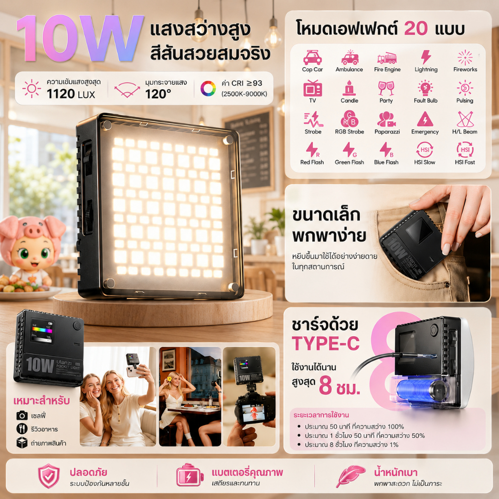 Ulanzi x Mooniverse เซ็ตไลฟ์สด ถ่ายรีวิว Urig Light รูปที่ 4