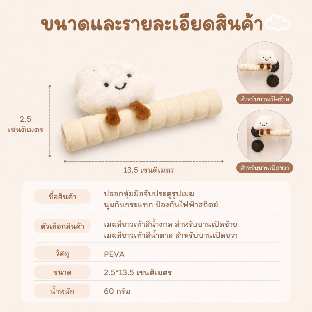 ปลอกหุ้มมือจับประตูกันกระแทก ลดเสียงชน รูปที่ 3