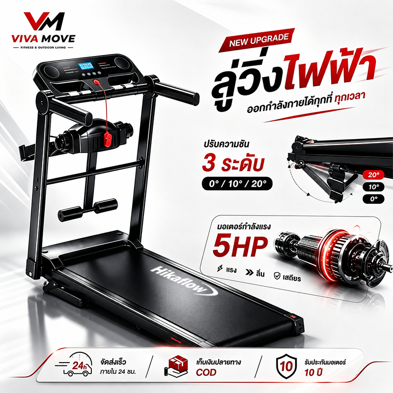 【ลู่วิ่งไฟฟ้า M5】 Treadmill 5.0HP พับได้ รับน้ำหนัก 500kg ปรับความเร็ว 1-16km/h จอ LCD