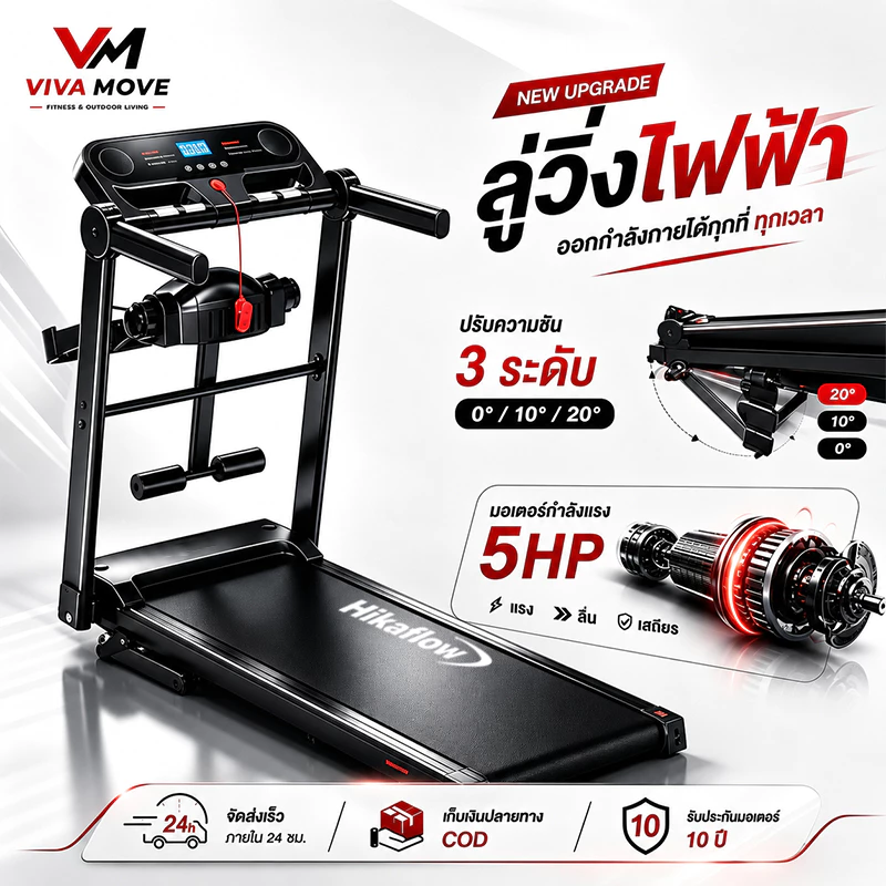 【ลู่วิ่งไฟฟ้า M5】 Treadmill 5.0HP พับได้ รับน้ำหนัก 500kg ปรับความเร็ว 1-16km/h จอ LCD