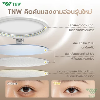 TNW DX35 เต็มหน้าจอไฟไลฟ์สด +โครงยึด การหมุน 180° LED ปรับได้3สี 3500K-8500K ไฟสตูดิโอ ไฟต่อเนื่อง ไลฟ์ดี ถ่ายรูปสวย
