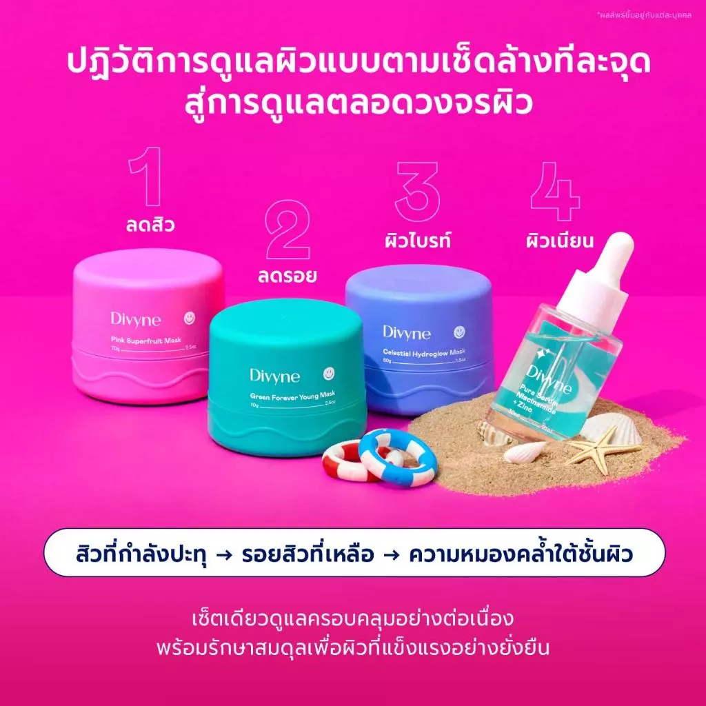 DIVYNE Skincare Birthday Promotion Set | เซตผิว โปรโมชั่นวันเกิด มาส์ก สำหรับสิว รูขุมขน thumbnail 5