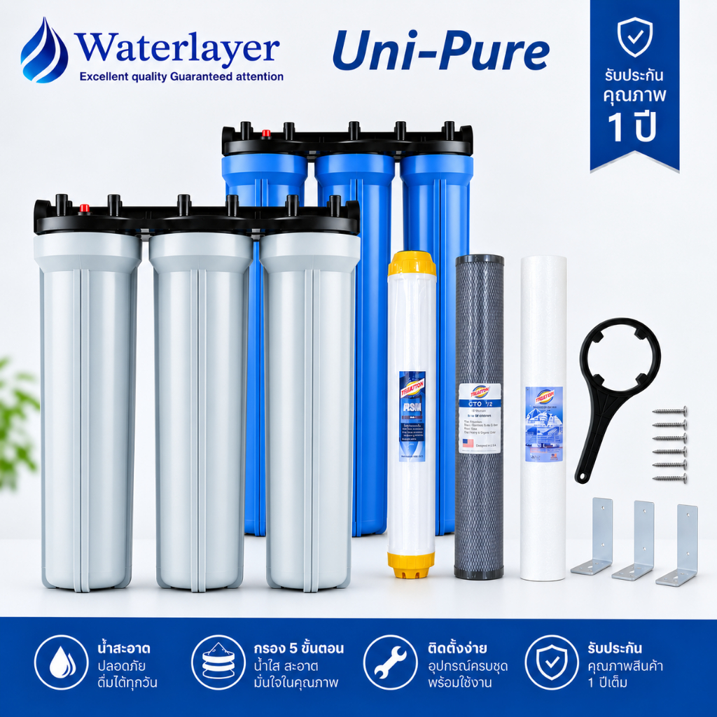 Uni pure เครื่องกรองน้ำ 3 ขั้นตอน สีทาและฟ้า ขนาด 20 นิ้ว เกลียวขนาด 1/2 นิ้ว (4 หุน) อุปกรณ์ครบชุด