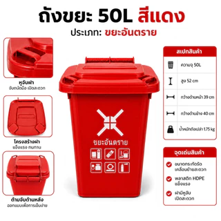 ถังขยะ ถังขยะกทม. (30ลิตร 50ลิตร มีล้อ ) ฝาเปิด ถังพลาสติก สีเขียว น้ำเงิน คุณภาพดี ทนทาน สวยงาม ถังขยะแยกประเภท