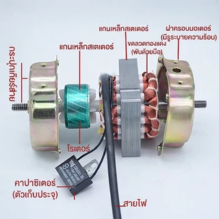 สเตเตอร์พัดลม ใช้สำหรับ Hatari 16"/18" รู สเตเตอร์พัดลมตั้งพื้น ตั้งโต๊ะ ผนัง อะไหล่พัดลม Fan Motor Stator มอเตอร์พัดลม