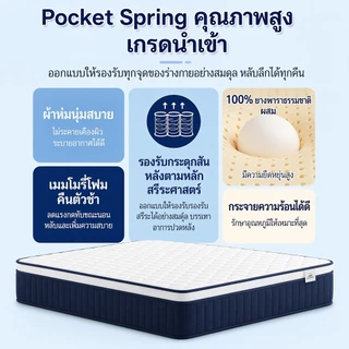 QUGOO ที่นอนสปริง M3 สีดำ มี 20/30 ซม. ให้เลือก คุ้มตั้งแต่เริ่มต้นจนถึงพรีเมียม แน่นทน นอนสบาย แถมหมอนฟรี 1 ใบ