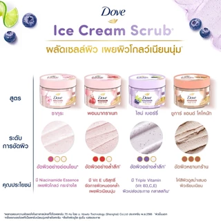 (เซ็ทพิเศษ) โดฟ บอดี้สครับ 280 ก +ใหม่! โดฟ ครีมอาบน้ำ สบู่เหลวสูตรอ่อนโยน ขนาด 900กรัม.(เลือกสูตรด้านใน)