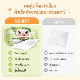 BABYONE ทิชชู่เปียกเด็ก 100 แผ่น ผ้าเช็ดทำความสะอาดเด็ก Wet Wipes กลิ่นผลไม้ ปราศจากแอลกอฮอล์