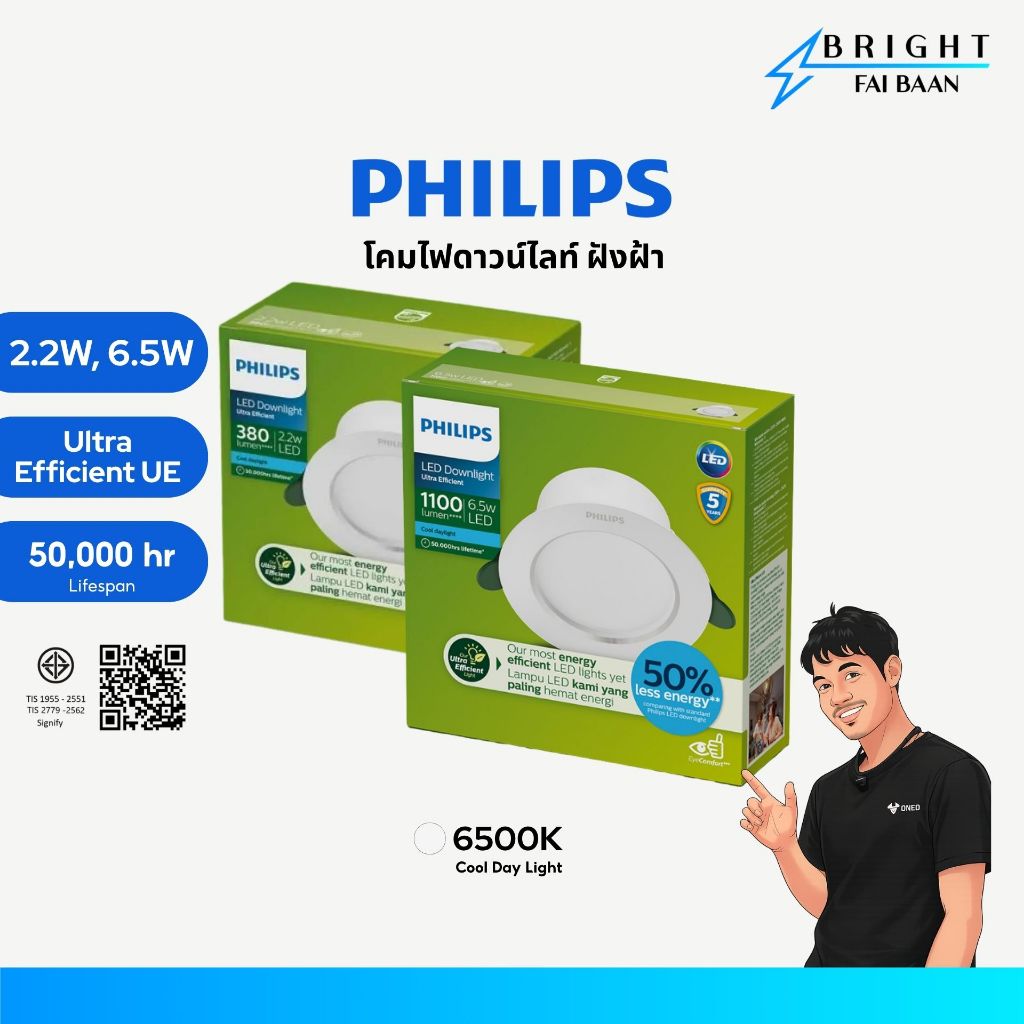PHILIPS โคมไฟดาวน์ไลท์ ฝังฝ้า 4 นิ้ว (4"), 6 นิ้ว (6") Panel LED 2.2W 6.5W ฟิลิปส์ รุ่น Ultra Efficient UE