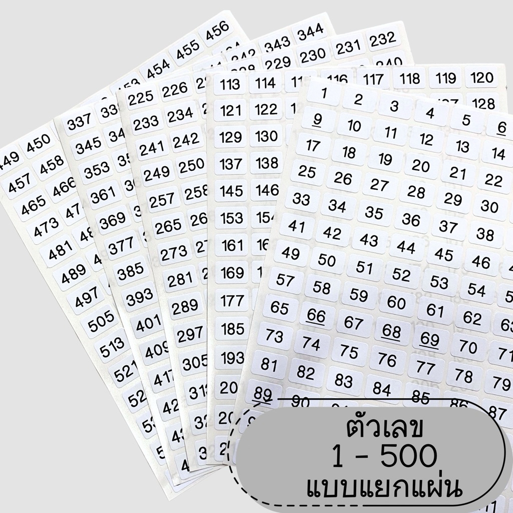 สติกเกอร์ตัวเลข 1-500(แบบแยกแผ่น)สี่เหลี่ยม13x19มม. เนื้อกระดาษ ไม่กันน้ำ