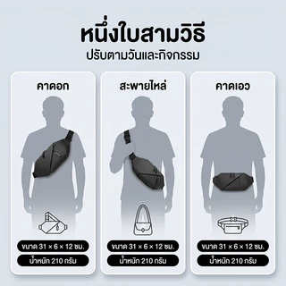 KLYM #TL024 กระเป๋าคาดอกสีเรียบง่าย กันน้ำ ทนทาน ช่องแยกใส่ของชัดเจน น้ำหนักเบา สะพายได้หลายวิธี ผู้ชายผู้หญิงใช้ได้ทุกโ