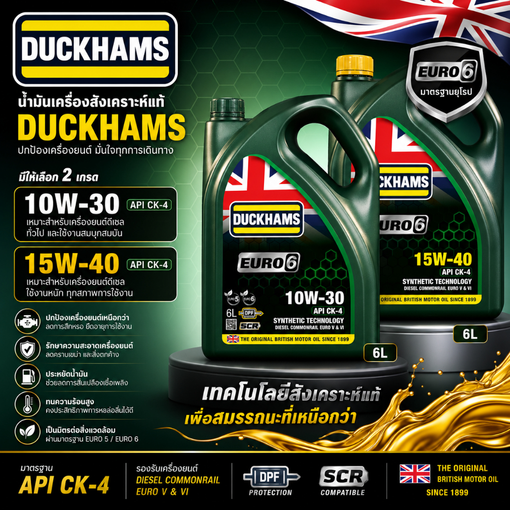 DUCKHAMS น้ำมันเครื่อง EURO 6 15W40 CK-4,SP 6+1L