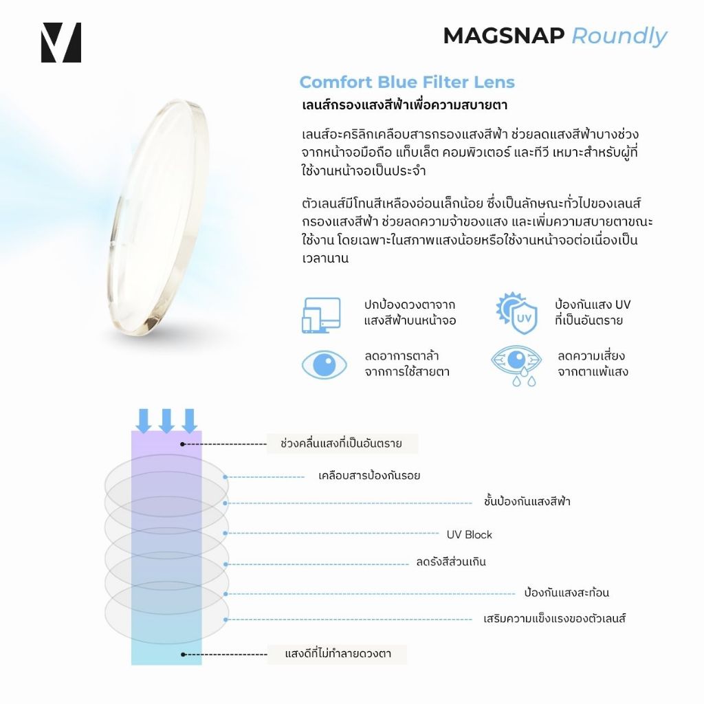 vanta. نظارة MagSnap Roundly بفلتر أزرق مع كليب مستقطب للأطفال — صورة 2