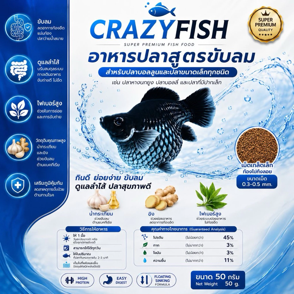 [ใหม่] Crazyfish อาหารปลาบอลลูนคุณภาพสูง สูตรขับลม โปรตีน 45% ไฟเบอร์สูง สำหรับปลาปากเล็กทุกชนิด [ขับลมบอลลูน]