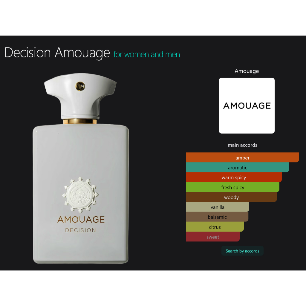 Amouage - Decision (Rare Aroma)