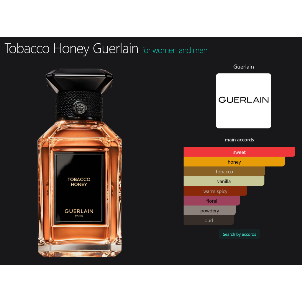 Guerlain - Tobacco Honey (Rare Aroma)