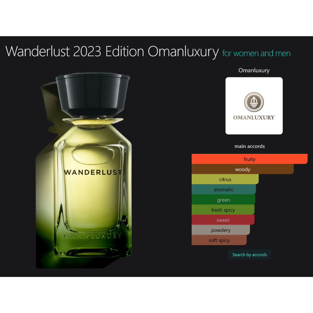 Omanluxury - Wanderlust (Rare Aroma)