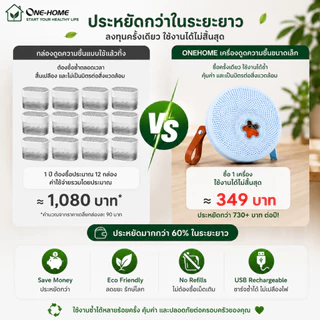 ONEHOME เครื่องดูดความชื้น มินิMini Dehumidifier แบบแขวน กันชื้น กันเชื้อรา ลดกลิ่นอับ ใช้ซ้ำได้300ครั้งสำหรับตู้เสื้อผ้