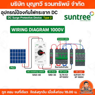 SUNTREE เสิร์จกันฟ้าผ่า กันฟ้าผ่า DC Surge Protection Device มีไห้เลือก 3 รุ่น SUP2H1-PV รุ่น SUP28H-PV รุ่น SUP2H-PV