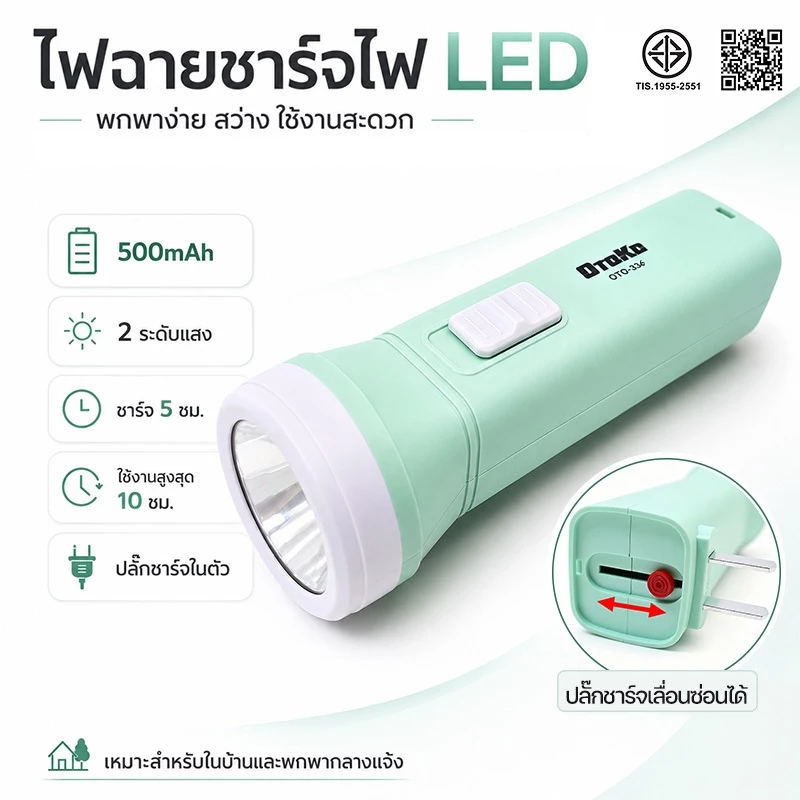 ส่งไว🔥ไฟฉายชาร์จ LED แบตเตอรี่ 500mAh ปลั๊กชาร์จในตัวเลื่อนได้ ระยะเวลาใช้งานนาน ใช้ตอนไฟดับ ตกปลา เดินป่า