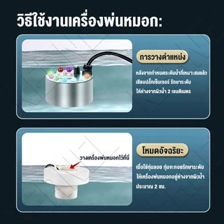 ครื่องสร้างควัน หมอกอัตโนมัติ ปรับระดับหมอกได้ พร้อมไฟLED พร้อมอะแดปเตอร์ 24V น้ำพุฮวงจุ้ย ทำหมอก น้ำพุบ่อปลา