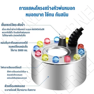 ครื่องสร้างควัน หมอกอัตโนมัติ ปรับระดับหมอกได้ พร้อมไฟLED พร้อมอะแดปเตอร์ 24V น้ำพุฮวงจุ้ย ทำหมอก น้ำพุบ่อปลา