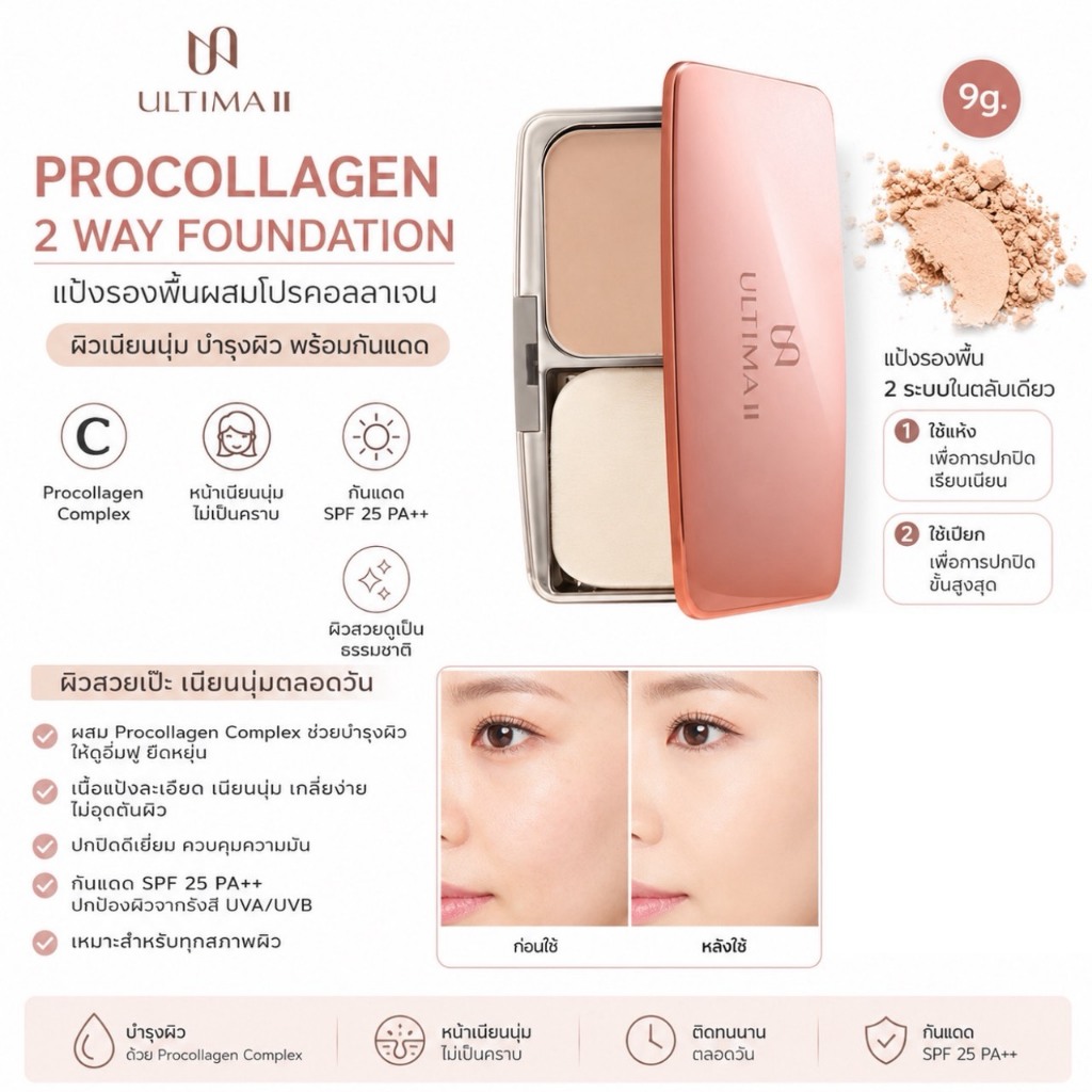 ❤️ไม่แท้คืนเงิน❤️Ultima II Procollagen 2 Way Foundation 9g.แป้งผสมรองพื้น ที่ช่วยลดริ้วรอยก่อนวัย
