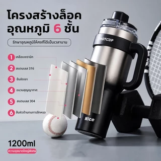 【พร้อมจัดส่ง】แก้วเก็บความเย็น❄️แก้วเซรามิคเก็บความเย็น 1200ML สแตนเลส316 กันรั่ว เปิดฝาในคลิกเดียว เก็บร้อนเย็น
