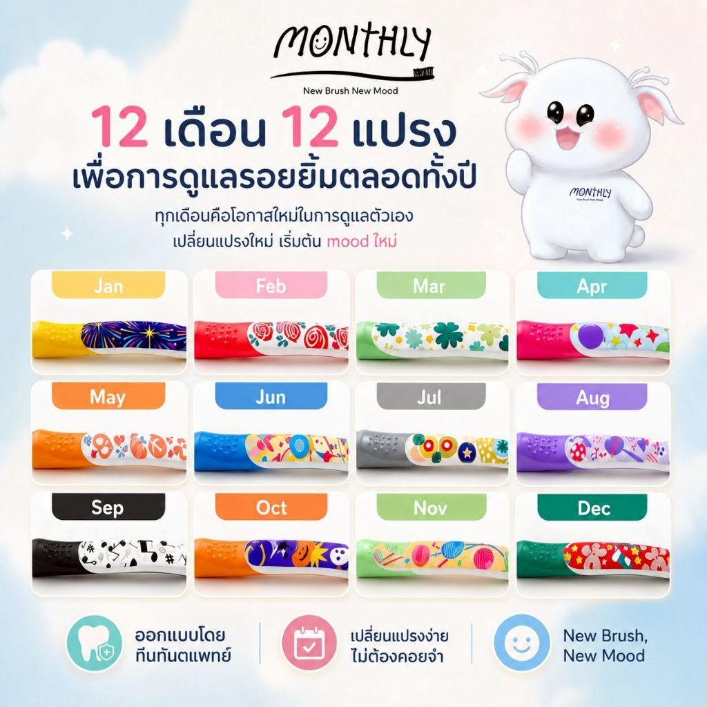 [Monthly] แปรงสีฟันสำหรับเด็ก-ผู้ใหญ่  ขนนุ่มเด้ง ถนอมเหงือก มีลายให้เลือกตามเดือนเกิด 12 ลาย  ITEM ที่คลินิกแนะนำ
