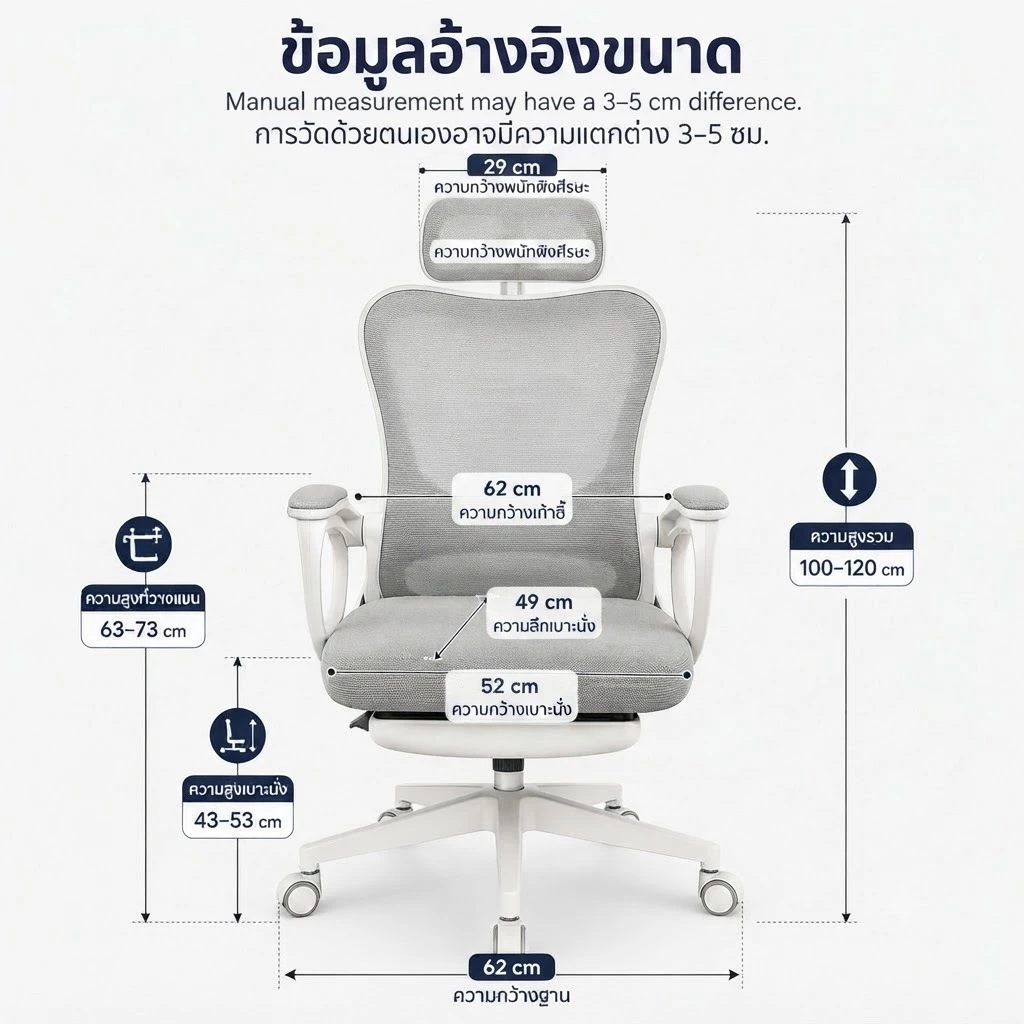 Millera เก้าอี้ทํางาน เก้าอี้เพื่อสุขภาพ ซัพพอร์ตหลัง แก้ปวดเมื่อย นั่งสบายตลอดวัน มีที่พักขา thumbnail 10